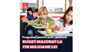 24.000 de școlari din Brăila beneficiază de Programul Lapte – Fructe – Corn