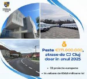 Peste 171 de milioane de euro, atrase de Consiliul Județean Cluj doar în anul 2025