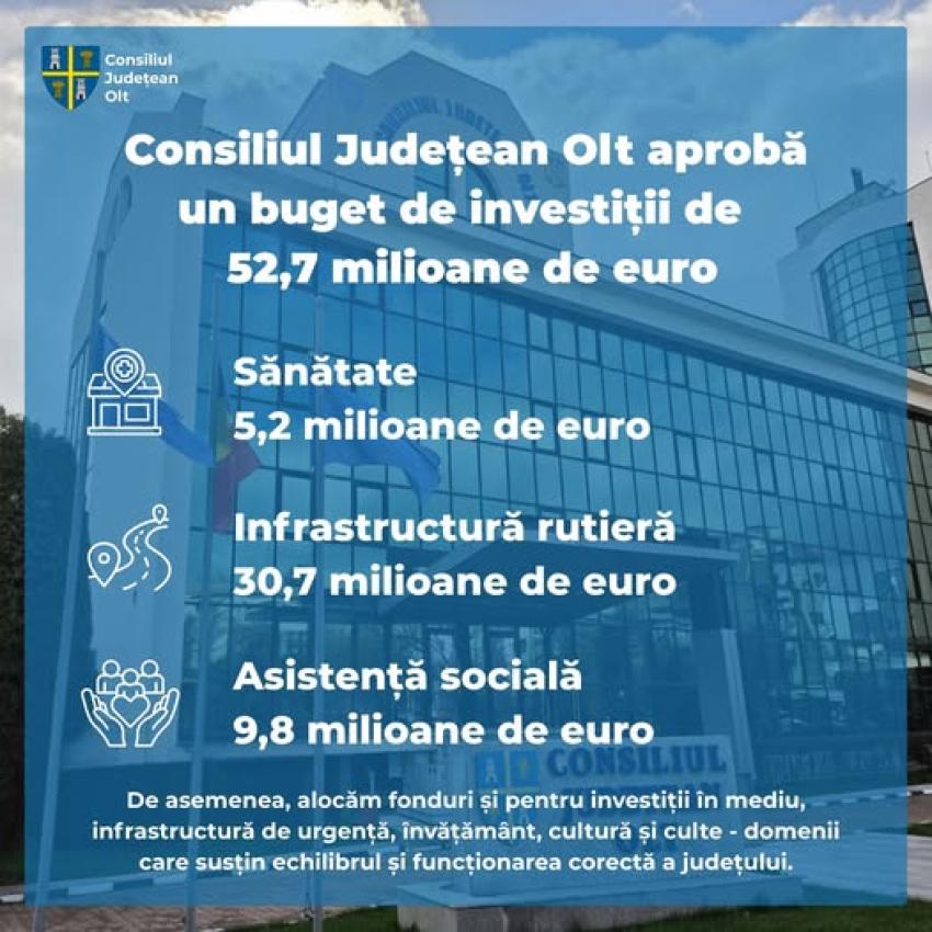 Consiliul Județean Olt a aprobat bugetul de investiții pentru anul 2026