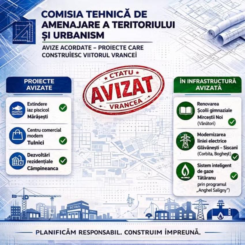 Vrancea se Construiește